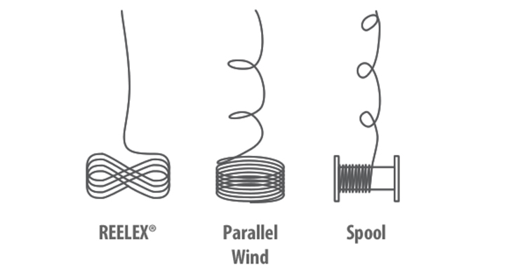 REELEX PACKAGING SOLUTIONS, INC., USA